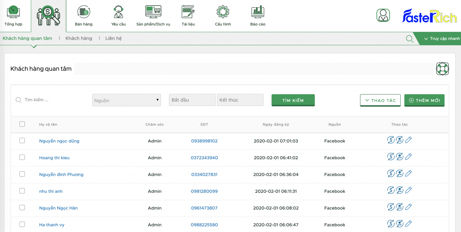 10 diều cần biết về CRM - FasterCRM