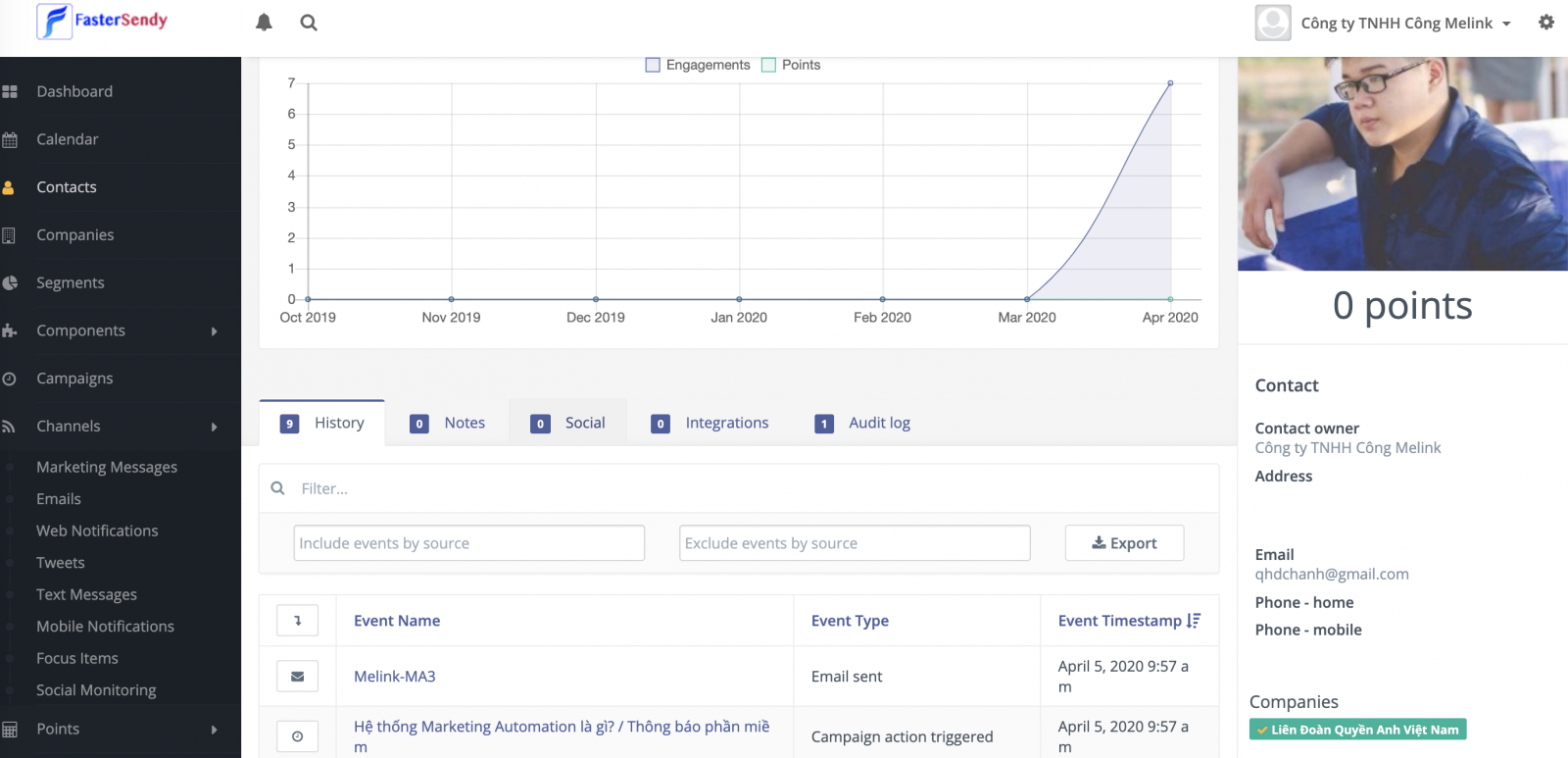 Cá nhân hóa dự liệu người dùng