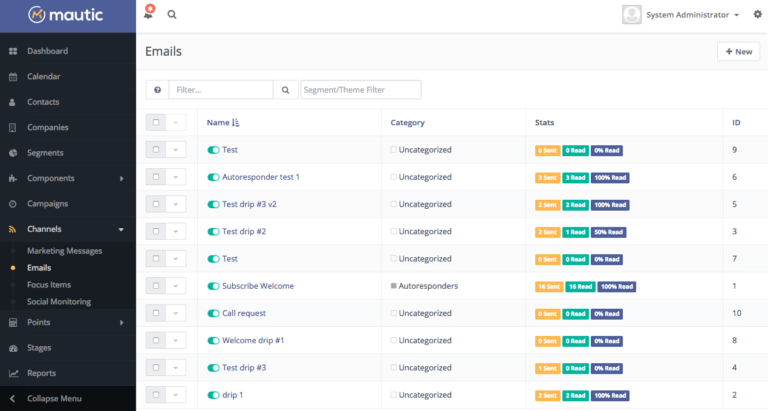 Tạo những Email marketing