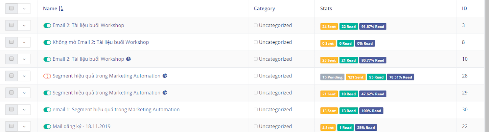 Tạo segment trong mautic