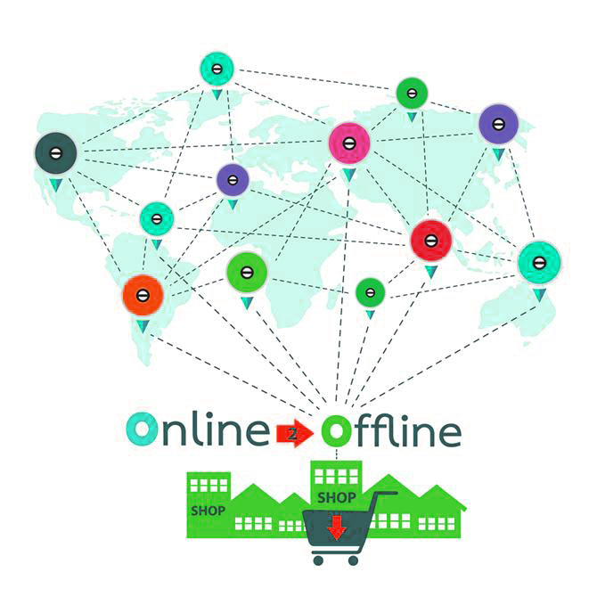Mô hình O2O là gì?