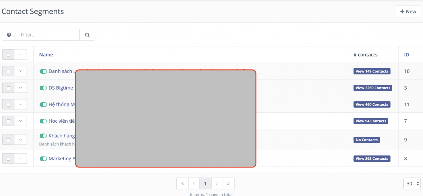 Phân khúc khách hàng trong Marketing Automation